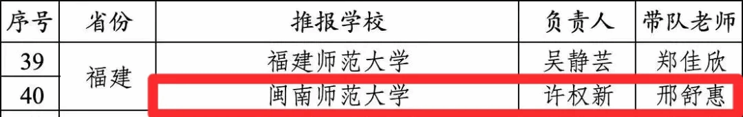 我校暑期社会实践队入选“法治中国青春行”2025年暑期社会实践活动团队